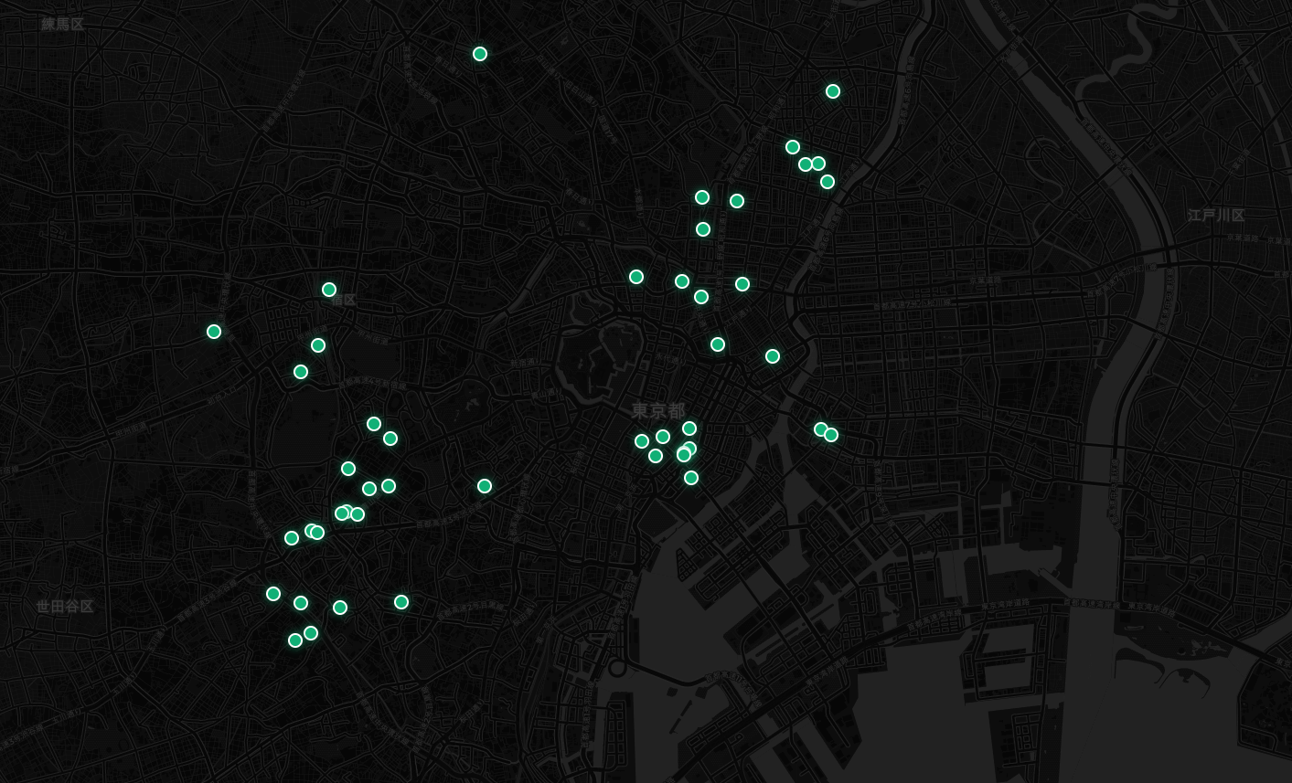 Trip Restaurant Planner